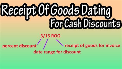 receipt of goods dating method